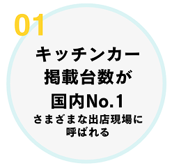 キッチンカー1